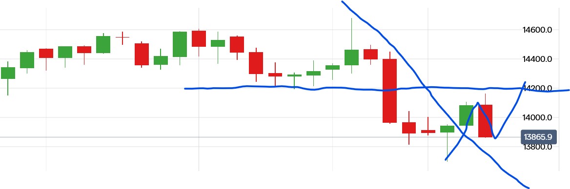 QuoVadisDax - das Original - Nachfolgethread 1347954
