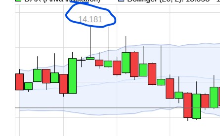 QuoVadisDax - das Original - Nachfolgethread 1347955