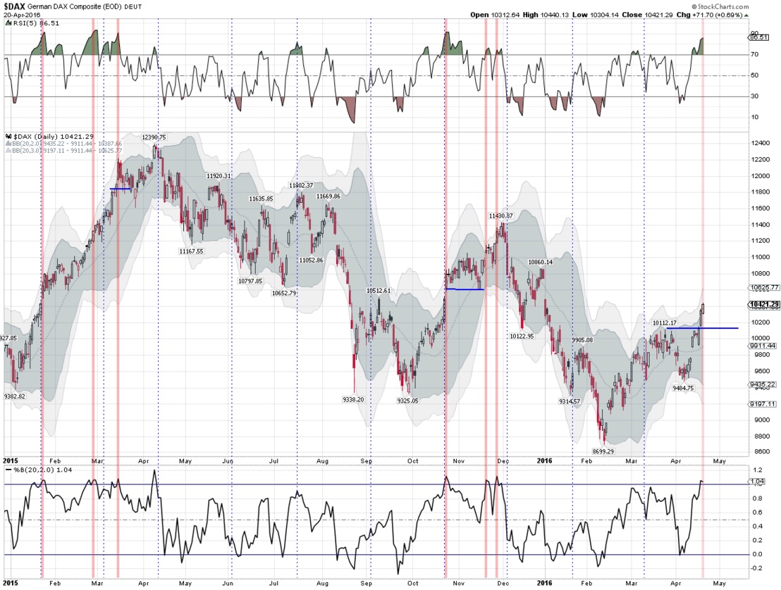 QuoVadisDax - das Original - Nachfolgethread 909036