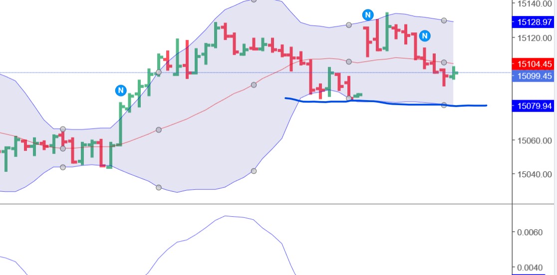 QuoVadisDax - das Original - Nachfolgethread 1351582