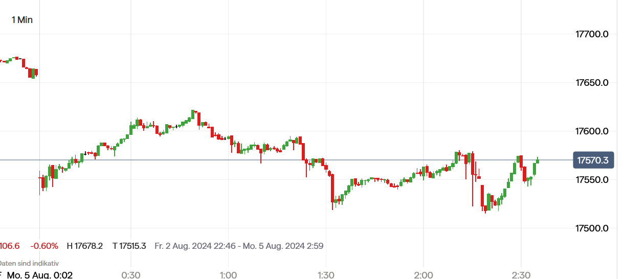 QuoVadisDax - das Original - Nachfolgethread 1441401