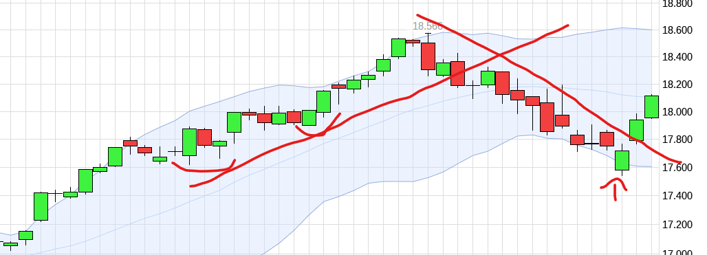 QuoVadisDax - das Original - Nachfolgethread 1426407