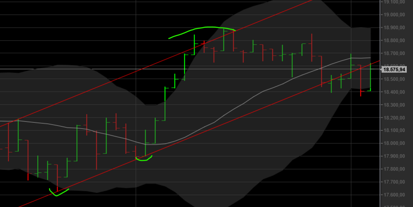 QuoVadisDax - das Original - Nachfolgethread 1433045