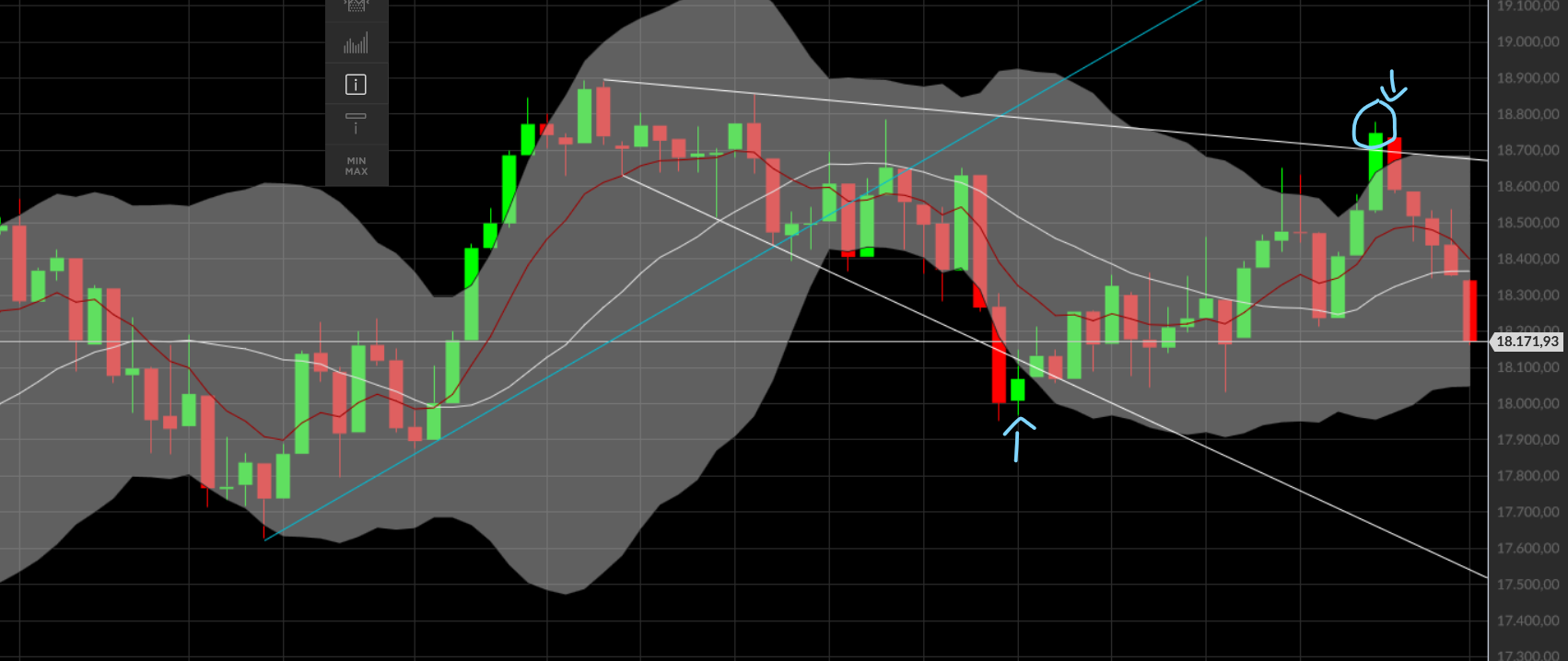 QuoVadisDax - das Original - Nachfolgethread 1439465