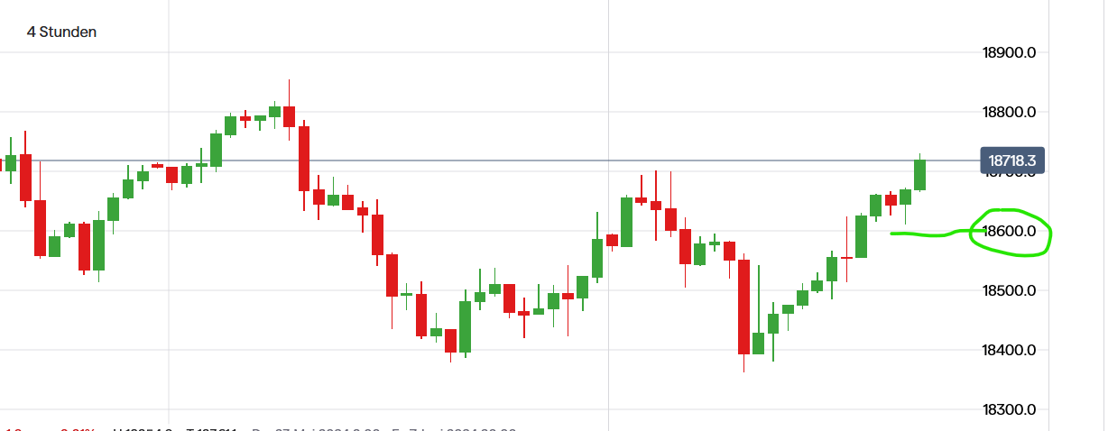 QuoVadisDax - das Original - Nachfolgethread 1433086