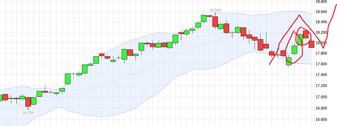 QuoVadisDax - das Original - Nachfolgethread 1426818