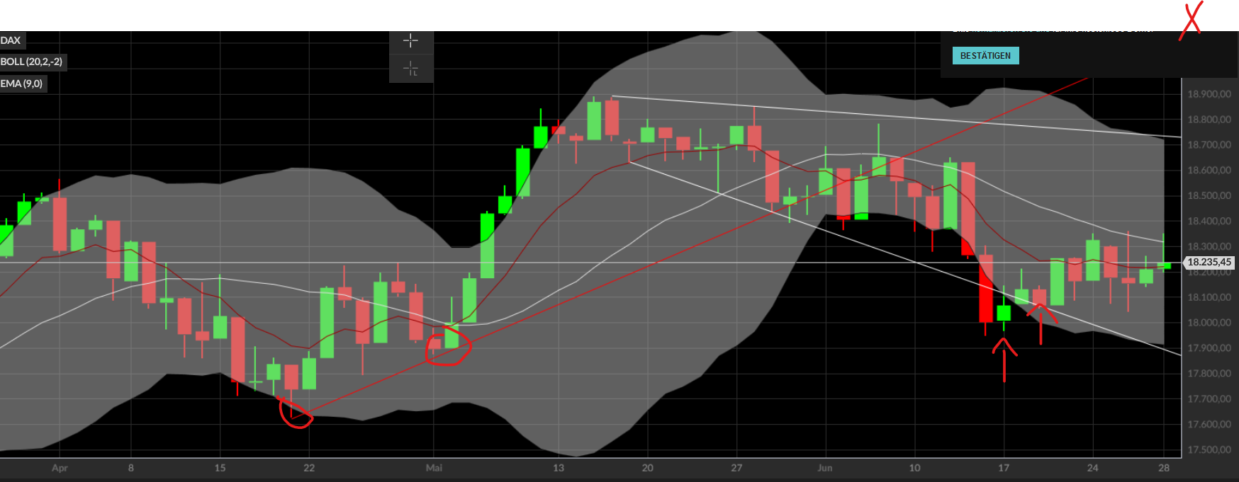 QuoVadisDax - das Original - Nachfolgethread 1436762