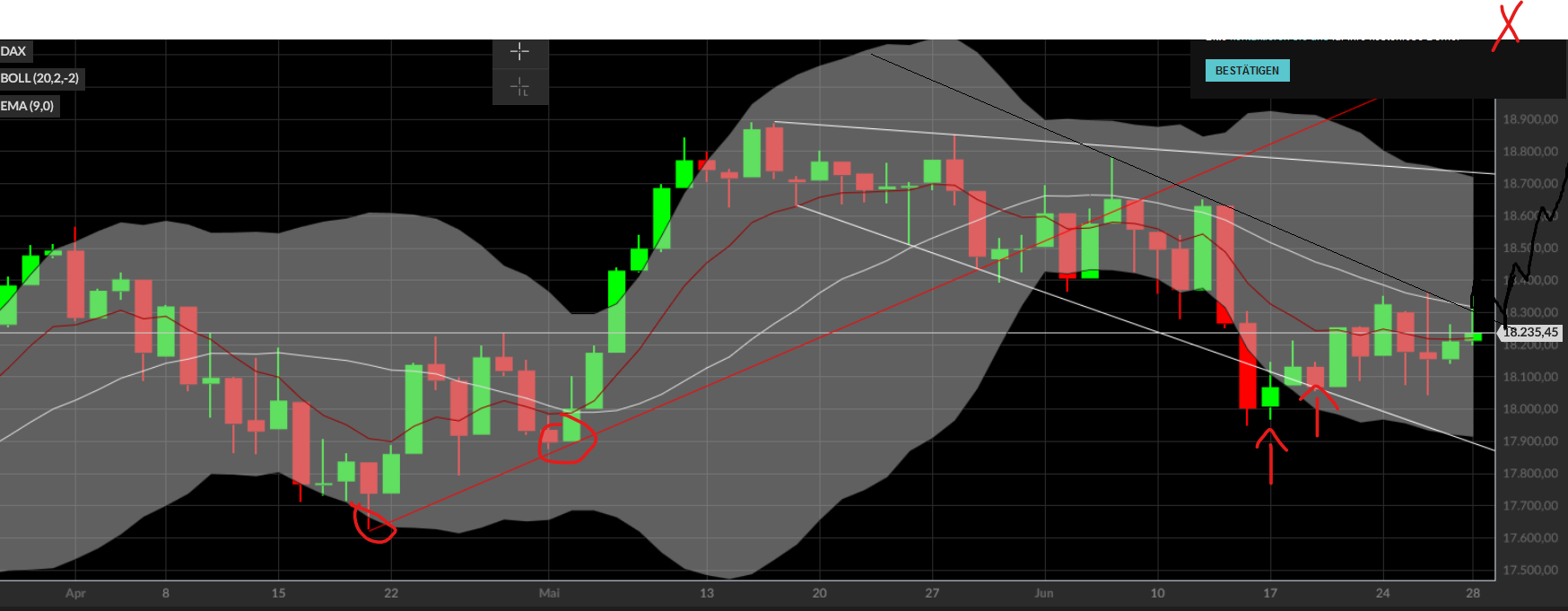 QuoVadisDax - das Original - Nachfolgethread 1436785