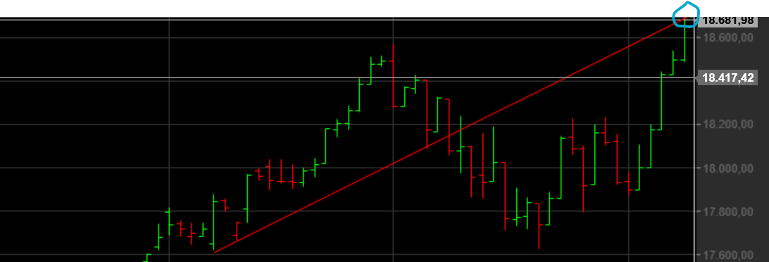 QuoVadisDax - das Original - Nachfolgethread 1429094