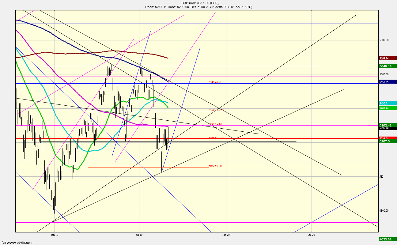 QV ultimate (unlimited) 1131235