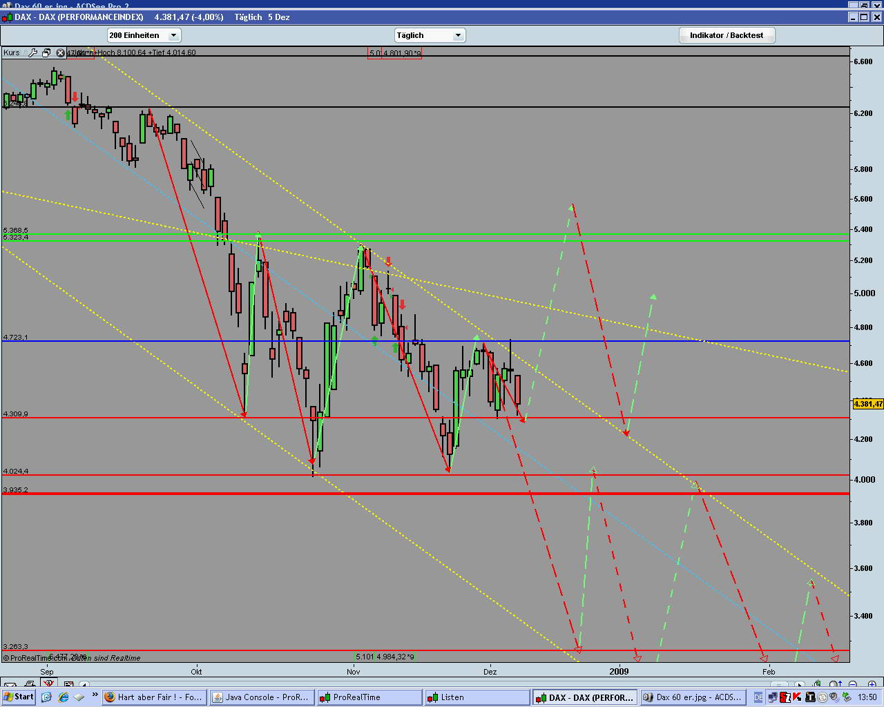 Die Bullen scharren gar nicht mit den Hufen, 204122