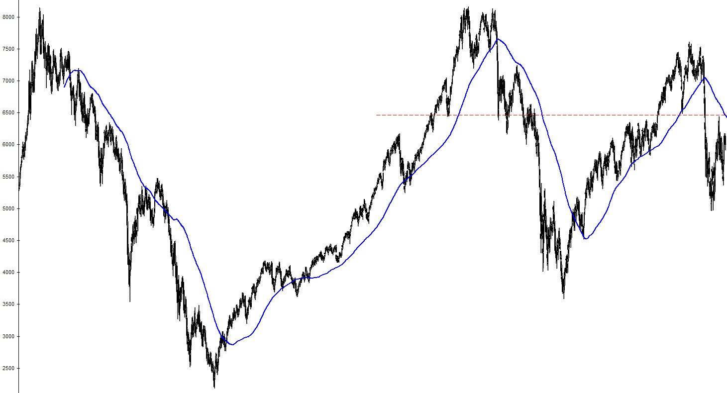 realist11 Thread zur Börse und allerei 465126