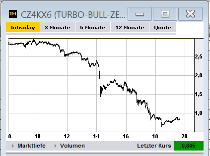 2013 QV DAX-DJ-GOLD-EURUSD-JPY 575519