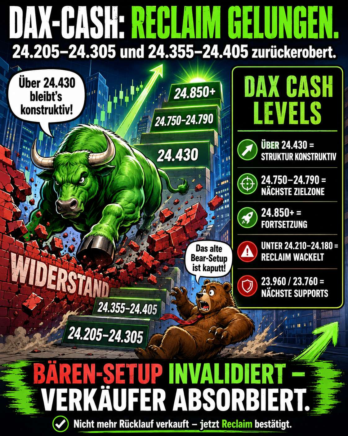 QuoVadisDax - das Original - Nachfolgethread 1518246