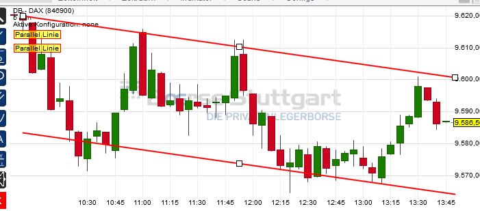 2014 QV DAX-DJ-GOLD-EURUSD-JPY 699996