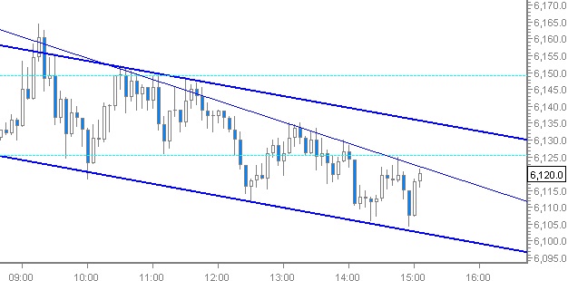 Quo Vadis Dax 2012 - Krise ohne Ende? 473304
