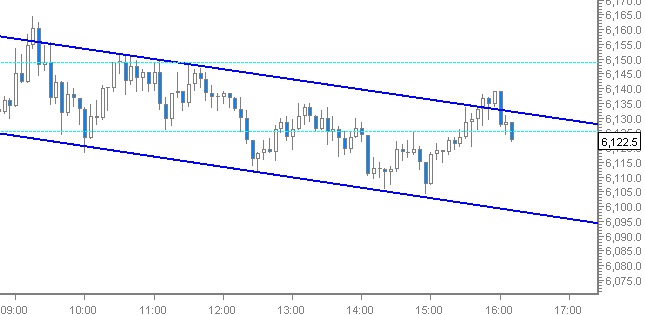 Quo Vadis Dax 2012 - Krise ohne Ende? 473332