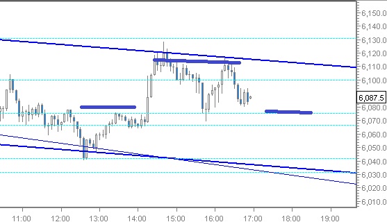 Quo Vadis Dax 2012 - Krise ohne Ende? 473686