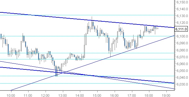 Quo Vadis Dax 2012 - Krise ohne Ende? 473706