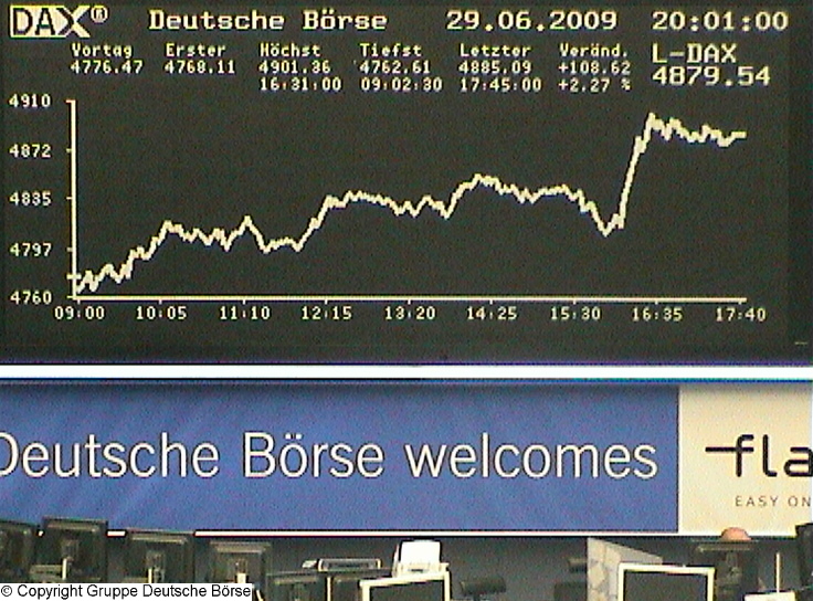 1070.DAX-Tipp-Spiel, Dienstag 30.06.2009 241854