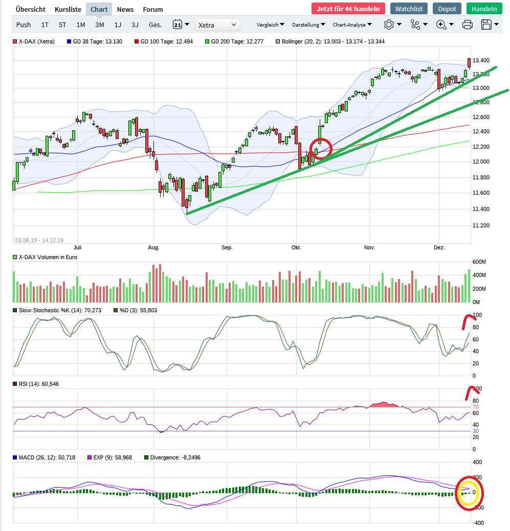 2020 QV-GDAXi-DJ-GOLD-EURUSD-JPY 1155734
