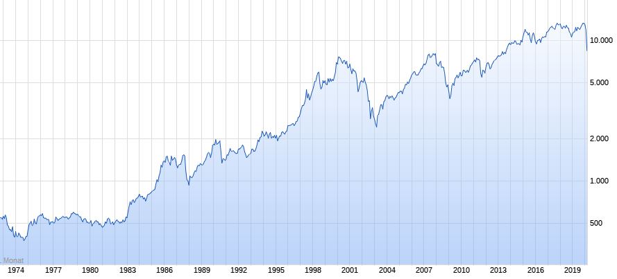Plug Power - Brennstoffzellen 1167488