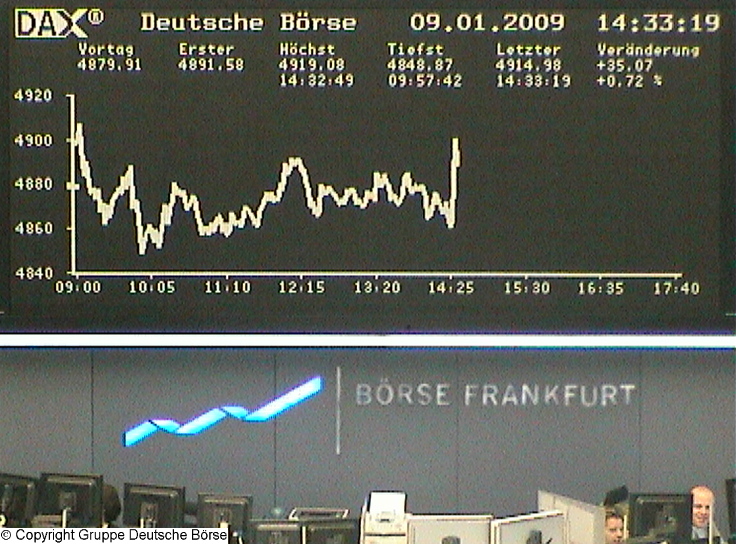 DAX macht sprung nach oben ..... 209522