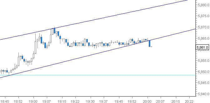 Quo Vadis Dax 2011 - All Time High? 469595