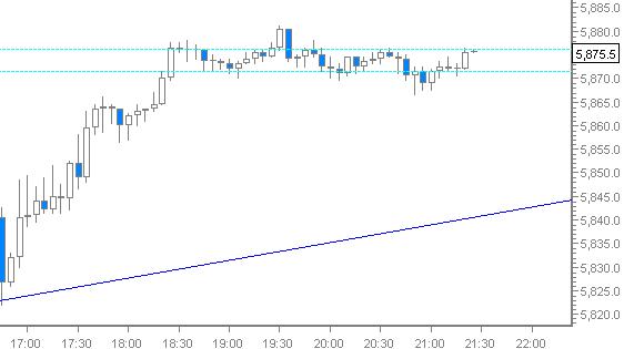 Quo Vadis Dax 2011 - All Time High? 470425