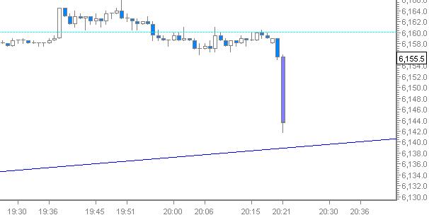 Quo Vadis Dax 2012 - Krise ohne Ende? 475450