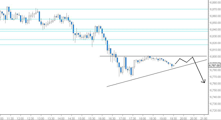 QV ultimate 2012 498200