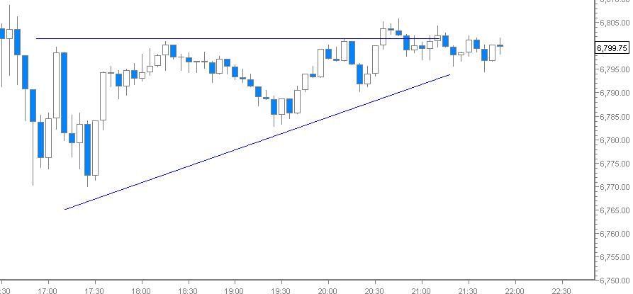 QV ultimate 2012 498258