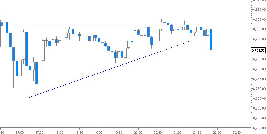 QV ultimate 2012 498259