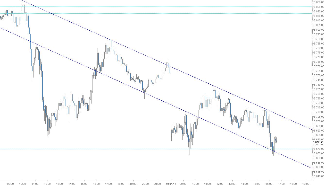 QV ultimate 2012 499479