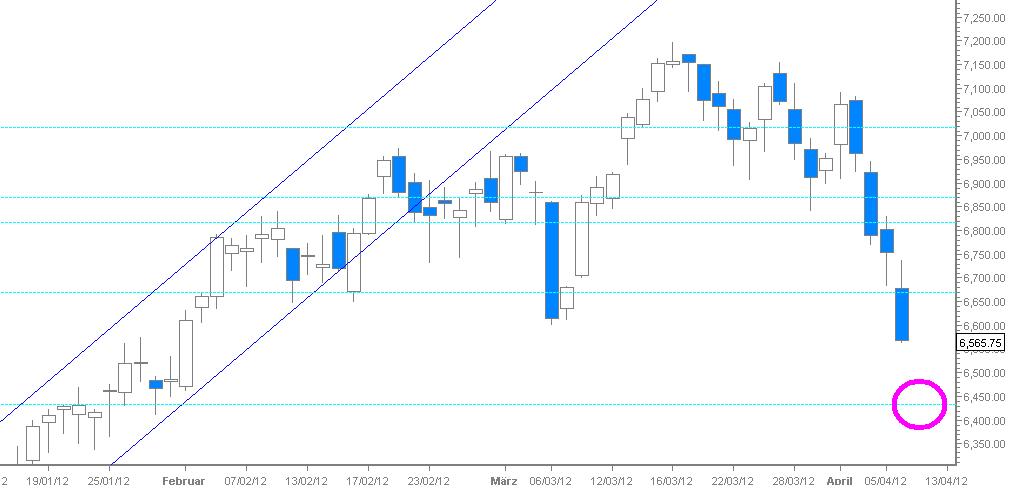 QV ultimate 2012 499570