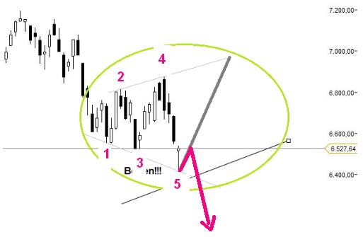 QV ultimate 2012 506587