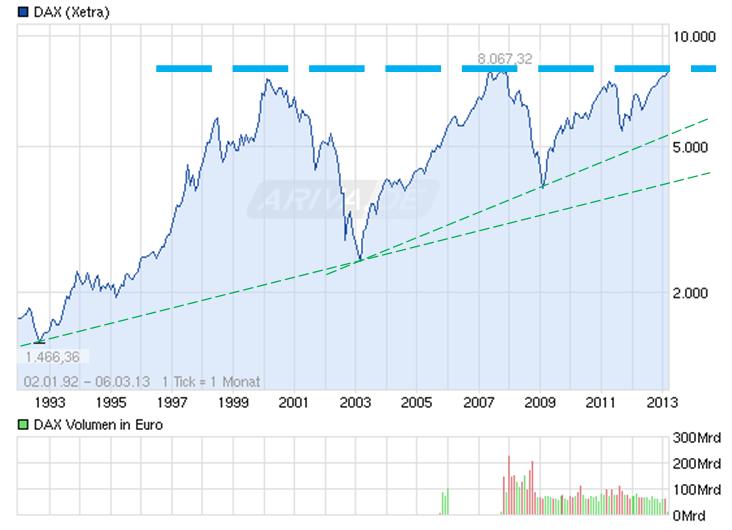 Zukunft Windkraft 585042