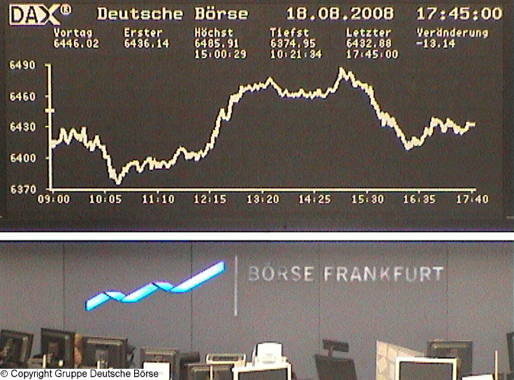 853.DAX-Tipp-Spiel**Dienstag** 19.08.08-17.45 Uhr 180808