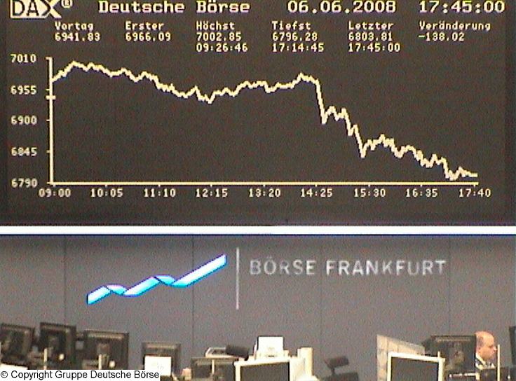 802.DAX Tipp-Spiel, Montag, 09.06.08, 17:45 Uhr 167655