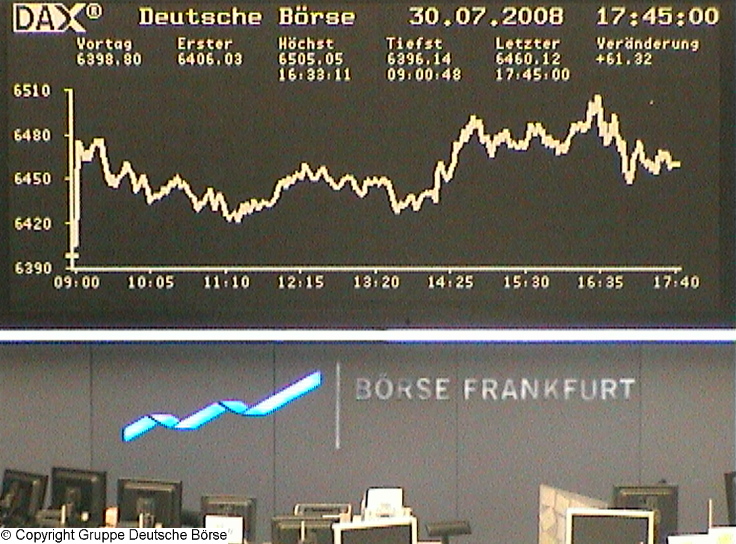 840.DAX Tipp-Spiel, Donnerstag, 30.07.08, 17.45Uhr 177460