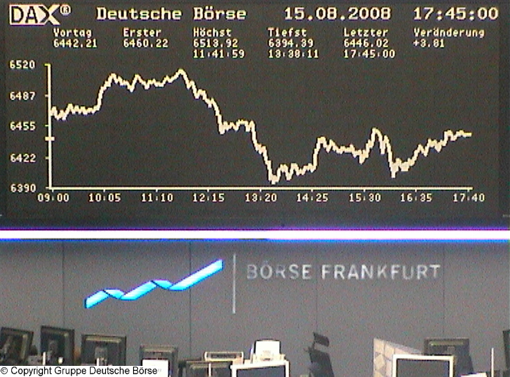852.DAX-Tipp-Spiel **Montag** 18.08.08-17.45 Uhr 180414