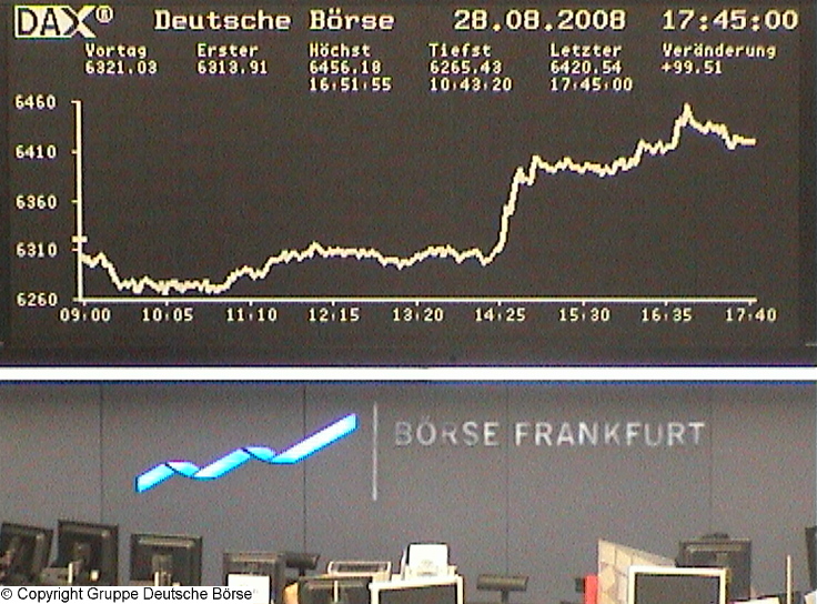 861.DAX Tipp-Spiel, Freitag 29.08.08, 17.45 Uhr 182996