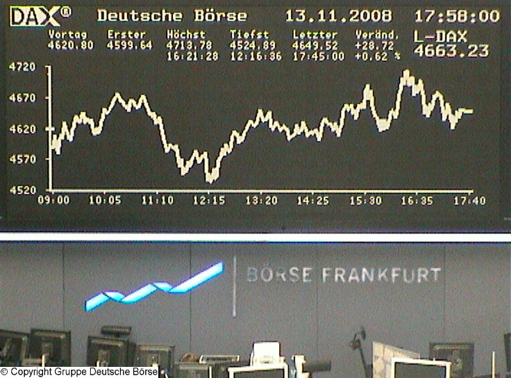 916.DAX Tipp-Spiel *Freitag* 14.11.08, 17.45 Uhr 199301