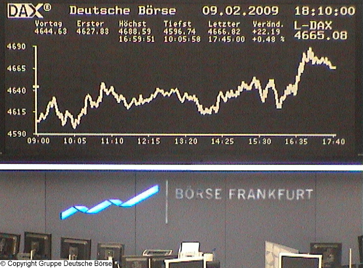 973.DAX Tipp-Spiel Dienstag,10.02.09, 17.45 Uhr 215529