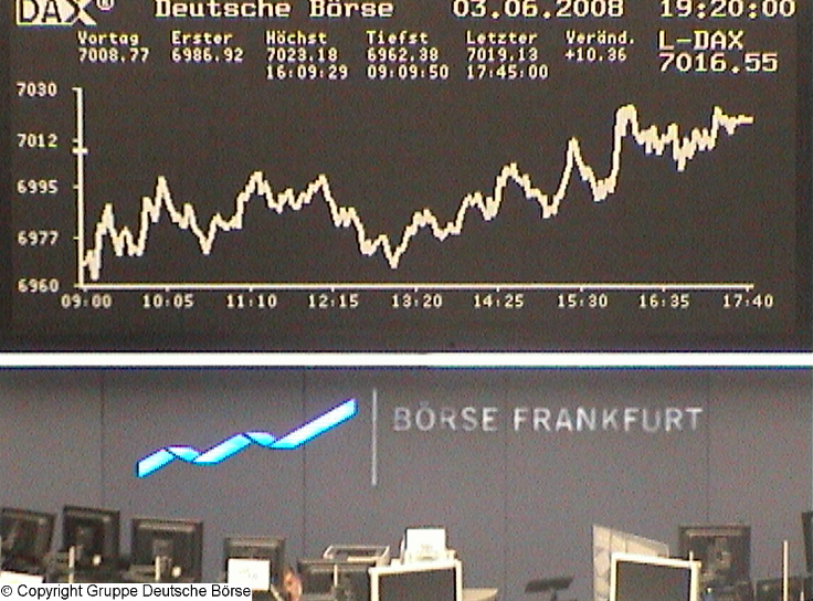 799.DAX Tipp-Spiel, Mittwoch, 04.06.08, 17:45 Uhr 166952
