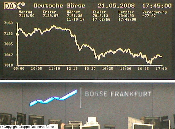 790.DAX Tipp-Spiel, Donnerstag, 22.05.08, 17:45Uhr 164671