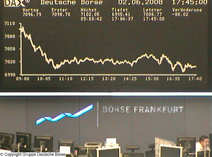 798.DAX Tipp-Spiel, Dienstag, 03.06.08, 17:45 Uhr 166676
