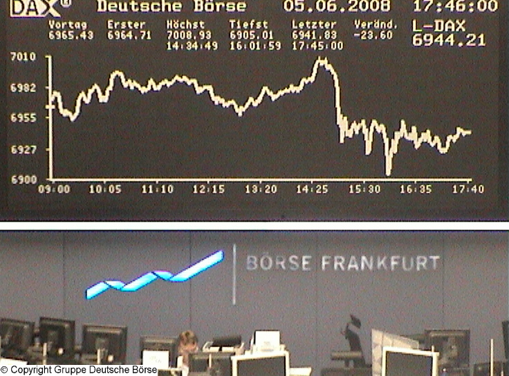 801.DAX Tipp-Spiel, Freitag, 04.06.08, 17:45 Uhr 167405