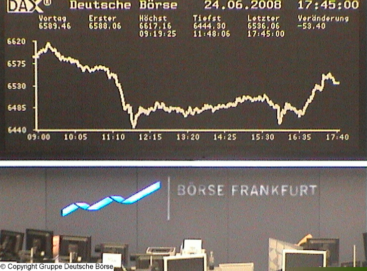 814.DAX Tipp-Spiel, Mittwoch, 25.06.08, 17:45 Uhr 171043