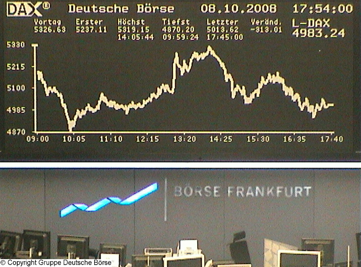 890.DAX Tipp-Spiel *Do* 09.10.08, 17.45 Uhr 191210